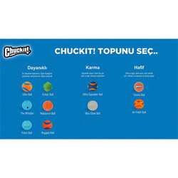 Chuckit! Tenis Topu Köpek Oyuncağı 2'li Extra Large 9 Cm - Thumbnail