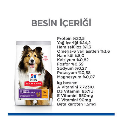 Hill’s SCIENCE PLAN Adult Medium Sensitive Stomach & Skin Chicken Hassas Yetişkin Köpek Maması 2,5 Kg 