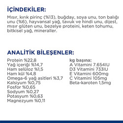 Hill’s SCIENCE PLAN Adult Medium Tuna & Rice Orta Irk Ton Balıklı Yetişkin Köpek Maması 12 Kg - Thumbnail