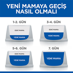 Hill’s SCIENCE PLAN Mature Adult 7+ Medium Lamb & Rice Orta Irk Kuzulu Yaşlı Köpek Maması 2,5 Kg - Thumbnail