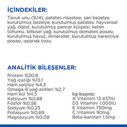 Hill’s SCIENCE PLAN No Grain Mature Adult 7+ Chicken Tavuklu Tahılsız Yaşlı Köpek Maması 2,5 Kg - Thumbnail