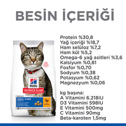 Hill’s SCIENCE PLAN Oral Care Chicken Ağız Bakımı Tavuklu Yetişkin Kedi Maması 1,5 Kg - Thumbnail