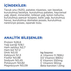 Hill’s SCIENCE PLAN Puppy Small & Medium No Grain Chicken Tavuklu Tahılsız Yavru Köpek Maması 2,5 Kg - Thumbnail