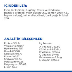 Hill’s SCIENCE PLAN Sterilised Somon Balıklı Kısırlaştırılmış Kedi Maması 1,5 Kg - Thumbnail