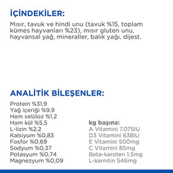 Hill’s SCIENCE PLAN Sterilised Tavuklu Kısırlaştırılmış Kedi Maması 3 Kg - Thumbnail