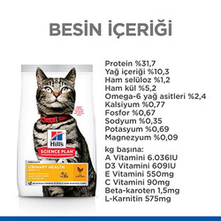 Hill’s SCIENCE PLAN Urinary Health Üriner Sistem Destekleyici Tavuklu Yetişkin Kedi Maması 1,5 Kg - Thumbnail