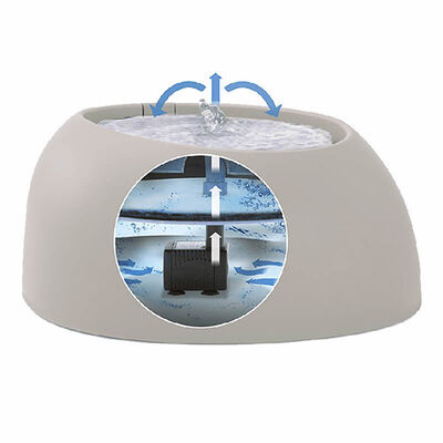 İmac Pet Fountain Kedi ve Köpek Otomatik Su Kabı 2 Lt Gri 
