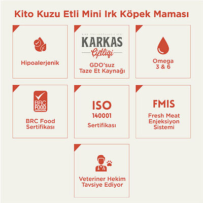 Kito Doğal Besi Kuzu Etli Mini Irk Yetişkin Köpek Maması 2,5 Kg 