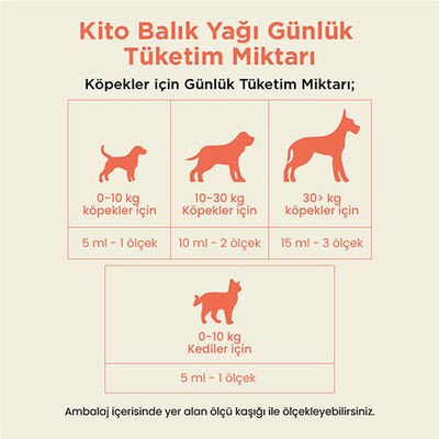 Kito Vitamins Balık Yağı Tüy Dökülme Karşıtı Kedi ve Köpek Takviyesi 200 ml 