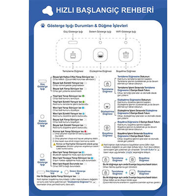 Pawgether Cs-2 Comfy Smart 2 Otomatik Kedi Tuvaleti 56,3x52x48,8 Cm 