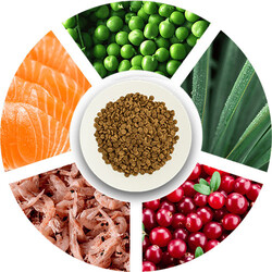 Pro Choice Pro 33 Adult Sterilised Salmonlu ve Karidesli Kısırlaştırılmış Kedi Maması 2 Kg - Thumbnail