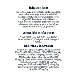 Pro Performance Kızlıcıklı Kuzulu Karidesli ve Somonlu Kısırlaştırılmış Kedi Maması 15 Kg - Thumbnail