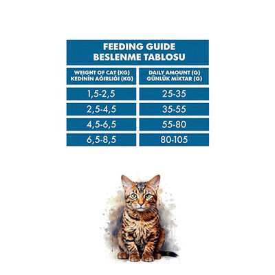 Pro Performance Kızlıcıklı Tavuklu Karidesli ve Somonlu Yetişkin Kedi Maması 15 Kg  Pro Performance Kızlıcıklı Tavuklu Karidesli ve Somonlu Yetişkin Kedi Maması 15 Kg