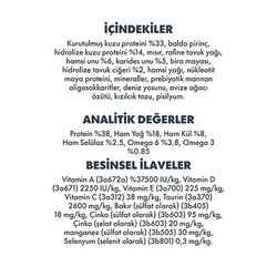 Pro Performance Kuzulu ve Pirinçli Mother & Baby Anne Yavru Kedi Maması 15 Kg - Thumbnail