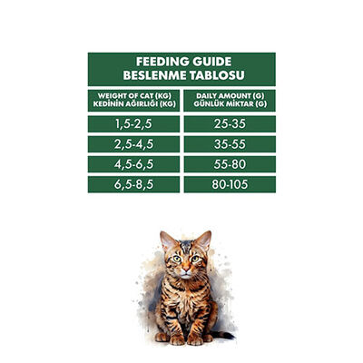 Pro Performance Kuzulu ve Pirinçli Yetişkin Kedi Maması 15 Kg  Pro Performance Kuzulu ve Pirinçli Yetişkin Kedi Maması 15 Kg