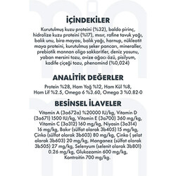 Pro Performance Kuzulu ve Yaban Mersinli Küçük Irk Light Kısırlaştırılmış Köpek Maması 7 Kg - Thumbnail