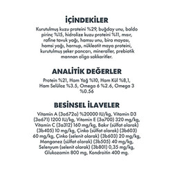 Pro Performance Kuzulu ve Pirinçli Yetişkin Köpek Maması 18 Kg - Thumbnail