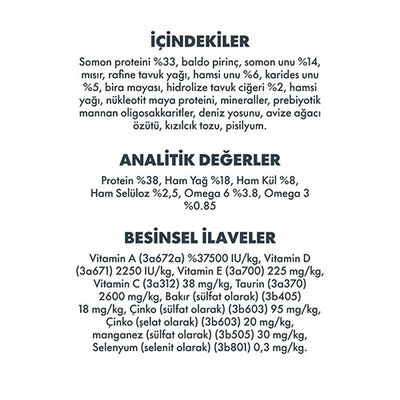 Pro Performance Mother Baby Kitten Somonlu ve Pirinçli Anne Yavru Kedi Mamsı 2 Kg 