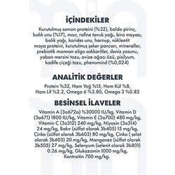 Pro Performance Somonlu ve Yaban Mersinli Küçük Irk Yetişkin Köpek Maması 2 Kg - Thumbnail