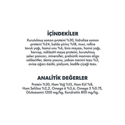 Pro Performance Somonlu ve Yaban Mersinli Orta ve Büyük Irk Yavru Köpek Maması 12 Kg 