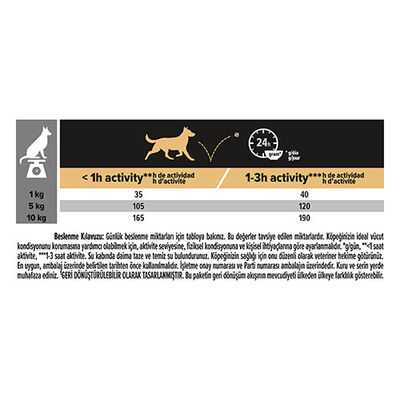 Pro Plan Duo Delice Small Mini Biftekli Küçük Irk Yetişkin Köpek Maması 2,5 Kg 