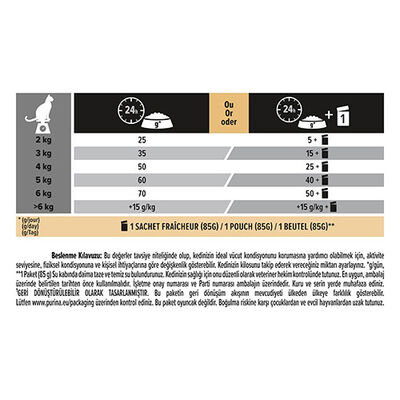 Pro Plan Senior Somonlu Yaşlı Kedi Maması 3 Kg 