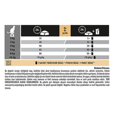 Pro Plan Sterilised Senior Hindili 7+ Yaşlı Kedi Maması 3 Kg 