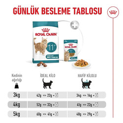 Royal Canin Ageing 11+ Yaş Üzeri Yaşlı Kedi Maması 2 Kg - Thumbnail