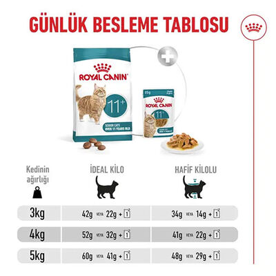 Royal Canin Ageing 11+ Yaş Üzeri Yaşlı Kedi Maması 2 Kg 