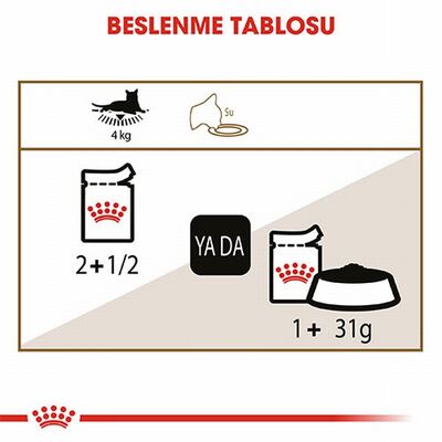 Royal Canin Ageing 12+ Gravy Pouch Yaşlı Kedi Konservesi 12 Adet 85 Gr 