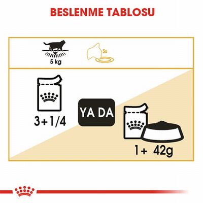 Royal Canin British Shorthair Adult Pouch Yetişkin Kedi Konservesi 12 Adet 85 Gr 