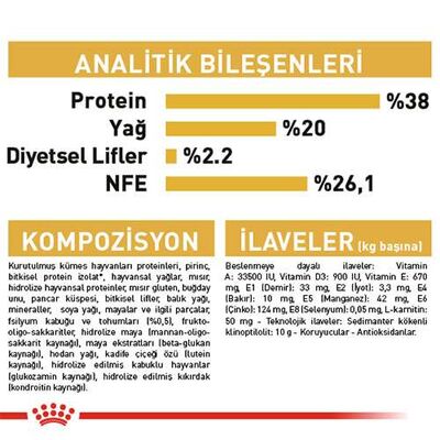 Royal Canin British Shorthair Kitten Yavru Kedi Maması 2 Kg 