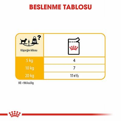 Royal Canin Ccn Dermacomfort Loaf Pate Pouch Küçük Irk Yetişkin Köpek Konservesi 12 Adet 85 Gr 