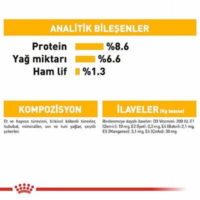 Royal Canin Ccn Dermacomfort Loaf Pate Pouch Küçük Irk Yetişkin Köpek Konservesi 12 Adet 85 Gr 