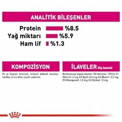 Royal Canin Ccn Exigent Loaf Pate Pouch Küçük Irk Yetişkin Köpek Konservesi 12 Adet 85 Gr - Thumbnail