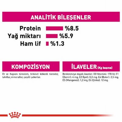 Royal Canin Ccn Exigent Loaf Pate Pouch Küçük Irk Yetişkin Köpek Konservesi 6 Adet 85 Gr 