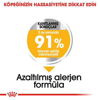 Royal Canin Ccn Maxi Dermacomfort Adult Büyük Irk Yetişkin Köpek Maması 12 Kg 