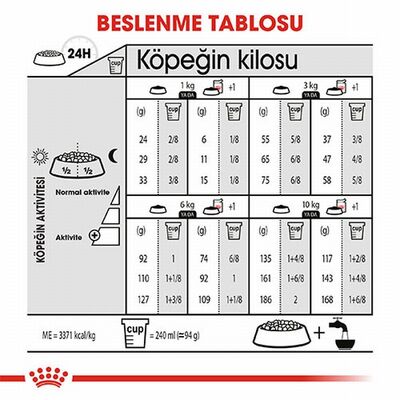 Royal Canin Ccn Mini Light Weight Care Küçük Irk Light Köpek Maması 3 Kg 