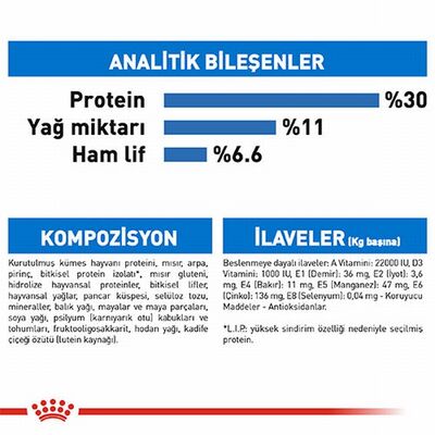 Royal Canin Ccn Mini Light Weight Care Küçük Irk Light Köpek Maması 3 Kg 