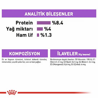 Royal Canin Ccn Sterilised Pouch Kısırlaştırılmış Köpek Konservesi 12 Adet 85 Gr 