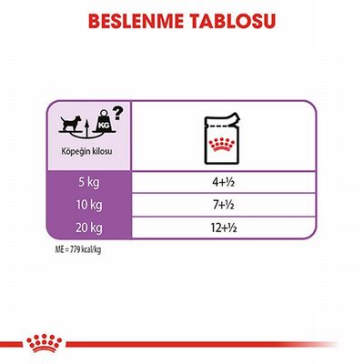 Royal Canin Ccn Sterilised Pouch Kısırlaştırılmış Köpek Konservesi 12 Adet 85 Gr 