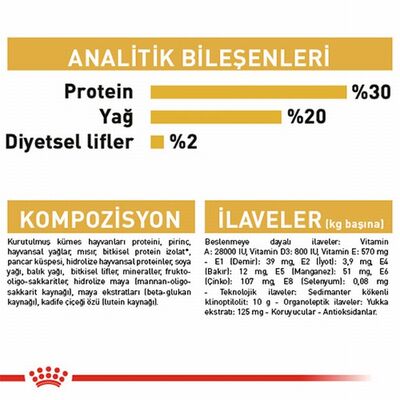 Royal Canin Chihuahua Puppy Yavru Köpek Maması 1,5 Kg 