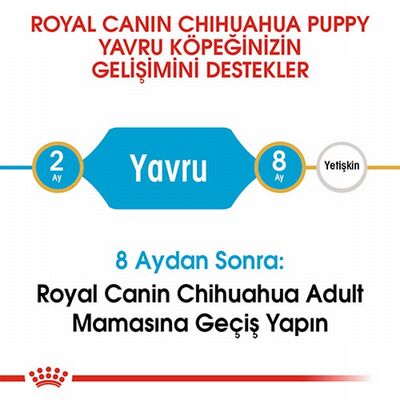 Royal Canin Chihuahua Puppy Yavru Köpek Maması 1,5 Kg 