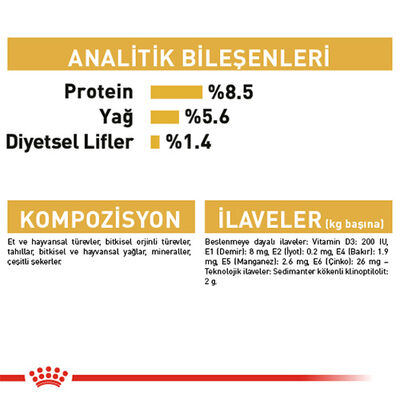 Royal Canin Pouch Chihuahua Adult Yetişkin Köpek Konservesi 6 Adet 85 Gr 