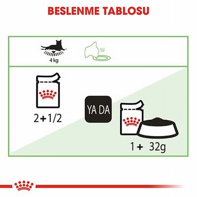Royal Canin Digest Sensitive Gravy Pouch Yetişkin Kedi Konservesi 85 Gr 
