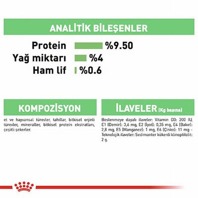 Royal Canin Digest Sensitive Gravy Pouch Yetişkin Kedi Konservesi 85 Gr 