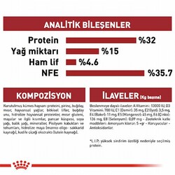 Royal Canin Fit 32 Adult Yetişkin Kedi Maması 4 Kg - Thumbnail