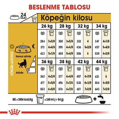 Royal Canin German Shepherd Adult Yetişkin Köpek Maması 11 Kg 