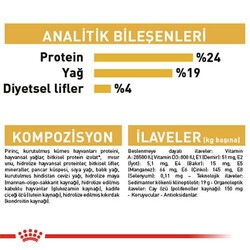 Royal Canin German Shepherd Adult Yetişkin Köpek Maması 11 Kg - Thumbnail