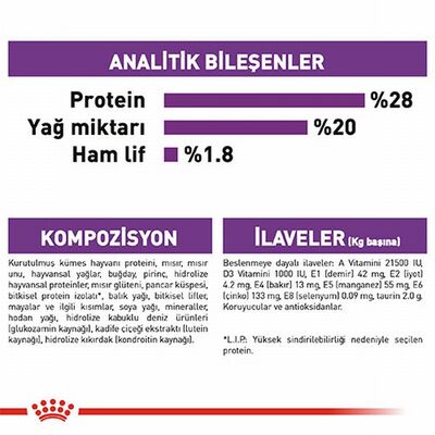 Royal Canin Giant Adult Dev Irk Yetişkin Köpek Maması 15 Kg 